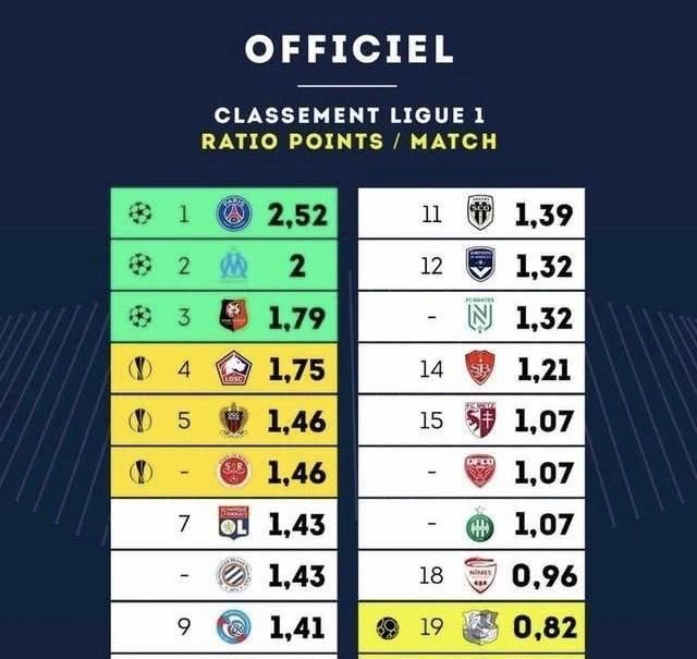 巨星与普通球员的区别（顶级球星与普通球员的差距）