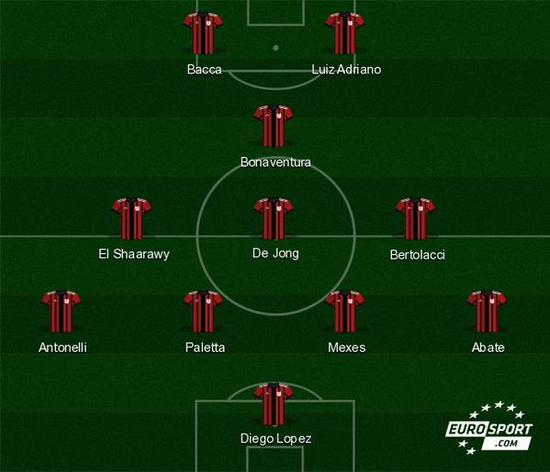 NBA战报：科沃德23分14板，灰熊107-98击败快船（灰熊107-98击退快船，科沃德23分14篮板领衔）